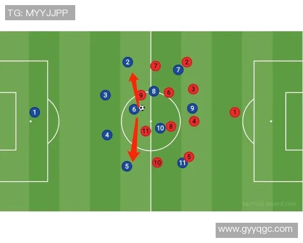 基于球星能力分档体系探讨足球比赛策略与战术创新分析